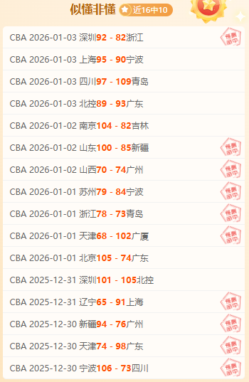 孙颖莎亚洲,杯过关斩将,挺进八强,杏彩体育平台官网入口,杏彩体育官方网站,杏彩体育平台首页官网入口,杏彩体育app最新版下载