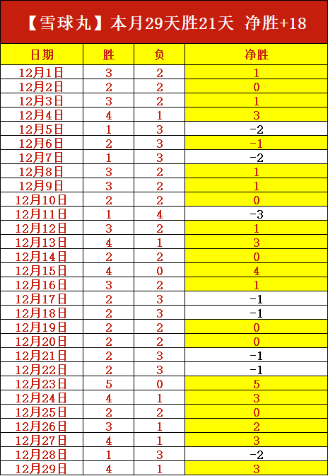 年中国消费,数据剖析,揭秘超大市,杏彩体育平台官网入口,杏彩体育官方网站,杏彩体育平台首页官网入口,杏彩体育app最新版下载