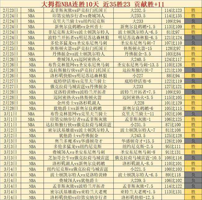 激情对决,内卡萨,圣路易斯竞,杏彩体育平台官网入口,杏彩体育官方网站,杏彩体育平台首页官网入口,杏彩体育app最新版下载