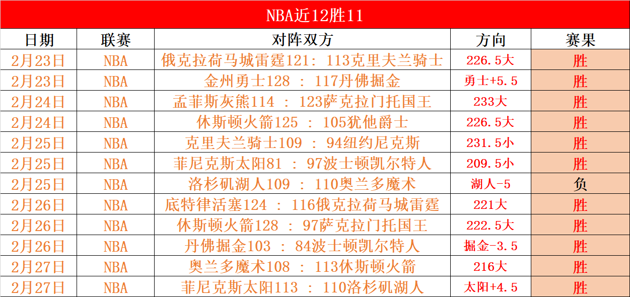 道格拉斯,路易斯转会,曼城传闻愈,杏彩体育平台官网入口,杏彩体育官方网站,杏彩体育平台首页官网入口,杏彩体育app最新版下载