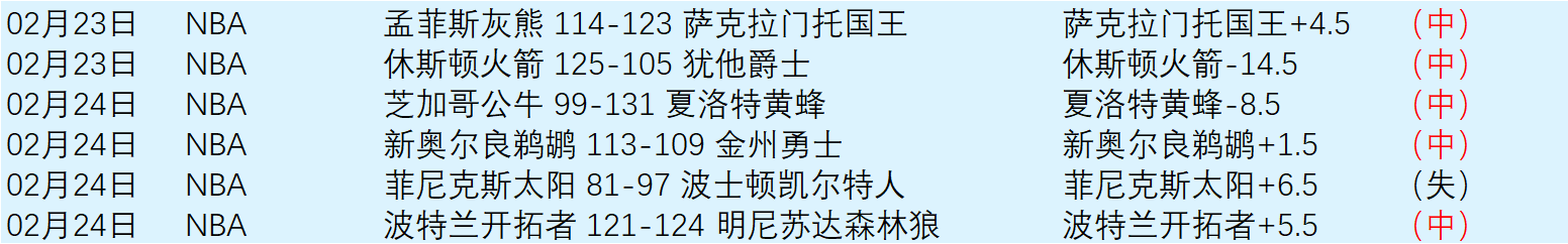 德甲,不来梅主场,力克美因茨,杏彩体育平台官网入口,杏彩体育官方网站,杏彩体育平台首页官网入口,杏彩体育app最新版下载