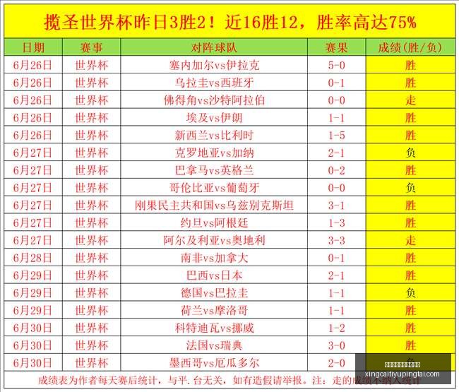 杏彩体育平,台官网入口,杏彩体育平台官网入口,杏彩体育官网,杏彩体育App,杏彩体育直播,杏彩体育入口,杏彩体育中心