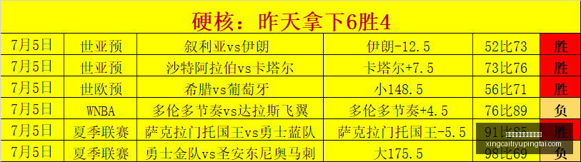 杏彩体育平,台官网入口,杏彩体育官,杏彩体育官网,杏彩体育App,杏彩体育直播,杏彩体育入口,杏彩体育中心
