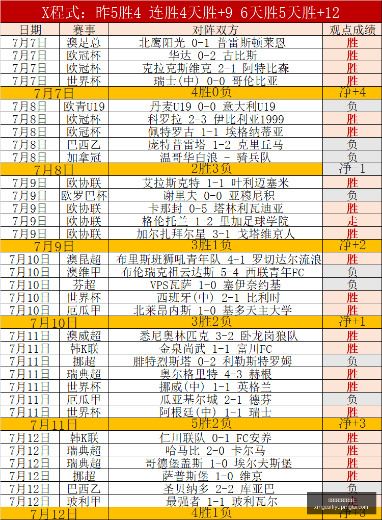 杏彩体育平,台官网入口,杏彩体育平台官网入口,杏彩体育官网,杏彩体育App,杏彩体育直播,杏彩体育入口,杏彩体育中心