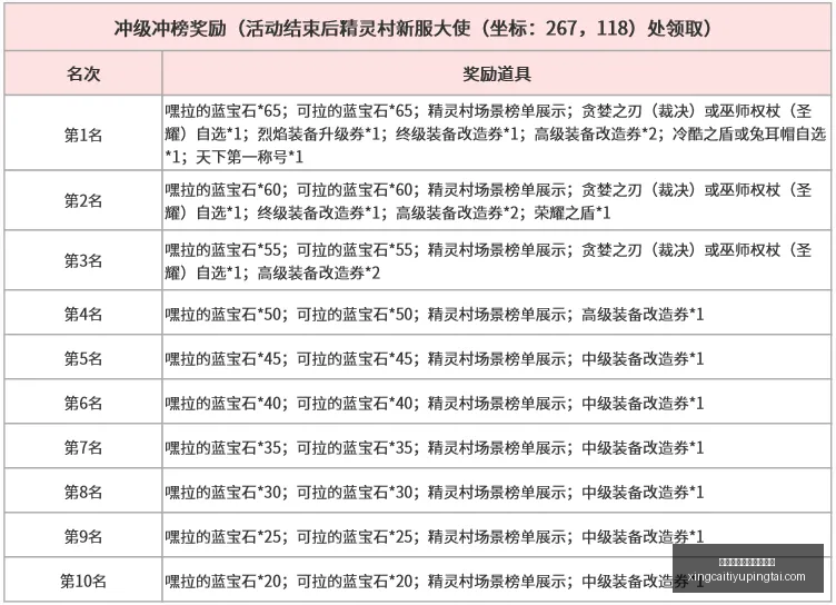 杏彩体育平,台官网入口,杏彩体育官,杏彩体育官网,杏彩体育App,杏彩体育直播,杏彩体育入口,杏彩体育中心