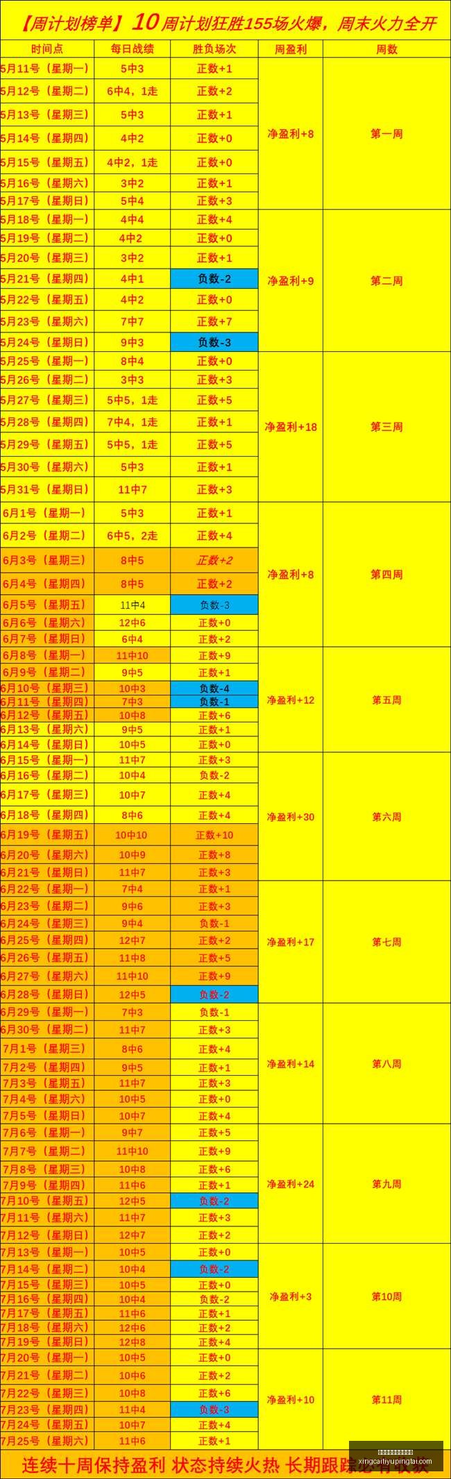 杏彩体育平,台官网入口,杏彩体育官,杏彩体育官网,杏彩体育App,杏彩体育直播,杏彩体育入口,杏彩体育中心