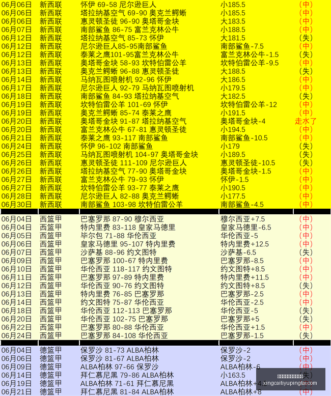 杏彩体育平,台官网入口,杏彩体育平台官网入口,杏彩体育官网,杏彩体育App,杏彩体育直播,杏彩体育入口,杏彩体育中心
