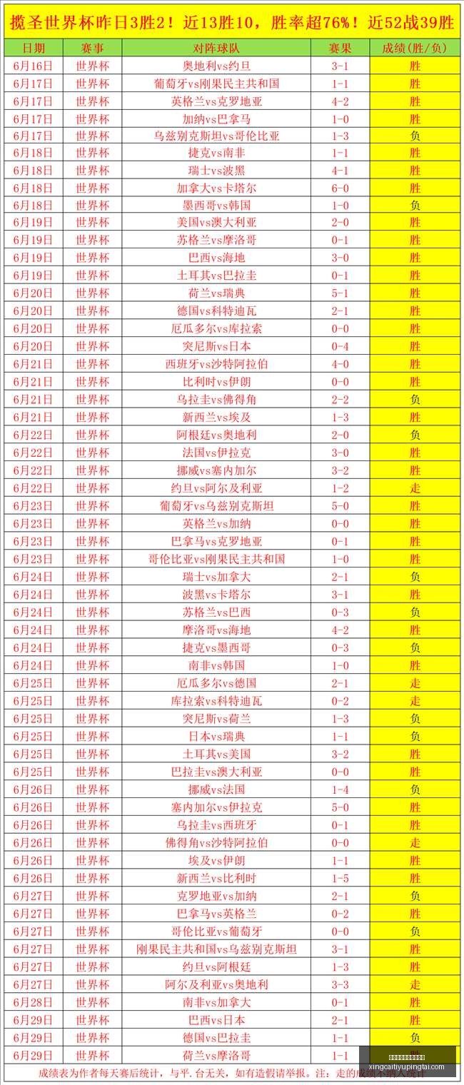杏彩体育平,台官网入口,杏彩体育官,杏彩体育官网,杏彩体育App,杏彩体育直播,杏彩体育入口,杏彩体育中心