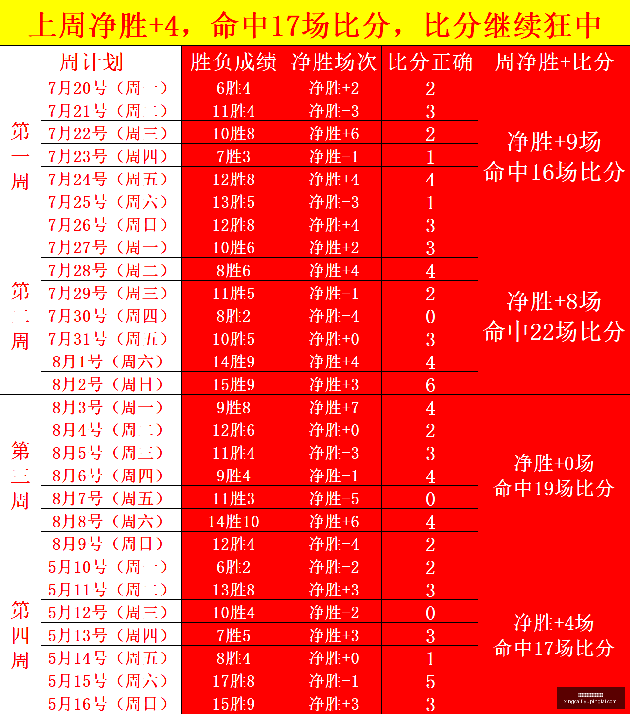 西甲焦点战,维尼修斯点,球绝杀,杏彩体育官网,杏彩体育App,杏彩体育直播,杏彩体育入口,杏彩体育中心