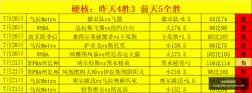 西甲焦点战,维尼修斯点,球绝杀,杏彩体育官网,杏彩体育App,杏彩体育直播,杏彩体育入口,杏彩体育中心
