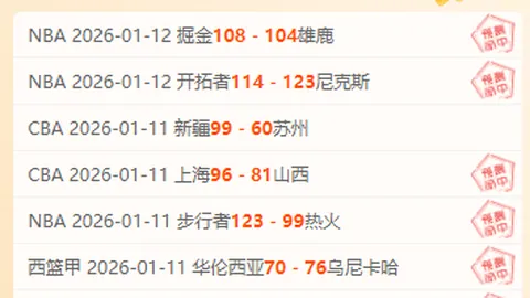 福克斯高效贡献31分7助攻，国王队延续三连胜；老鹰队不幸遭遇四连败，德罗赞得分篮板双丰收，特雷-杨送出25分12助攻