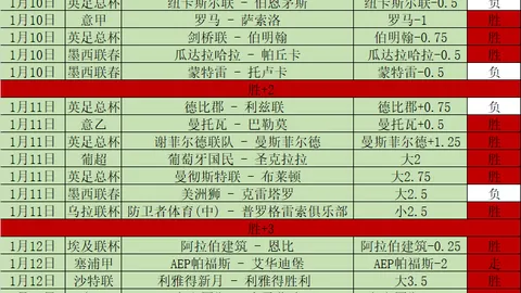 明星运动员现状盘点：郭晶晶获好评，刘翔伏明霞低调生活，林丹表现追踪