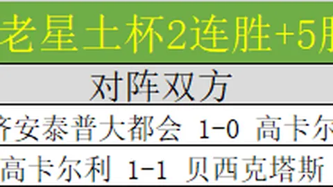 郑钦文零元邂逅，免费出行福利大放送！