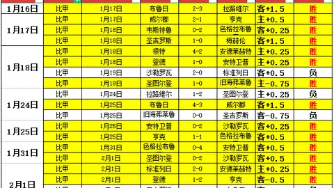TBS曝光游戏作弊现象：玩家频繁离场引热议