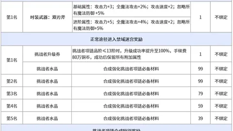 杏彩体育平台，杏彩体育入口，官网入口 061056
