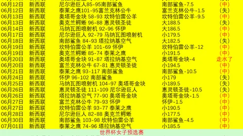 杏彩体育平台官网入口 061057 0