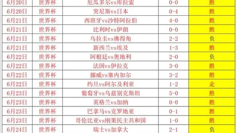 杜润旺转会焦点：南京同曦签下广东宏远球员，3年类合同有何深意