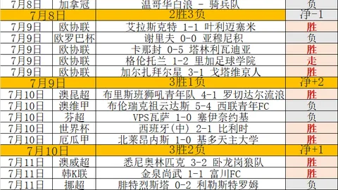杏彩体育平台官网入口 062707 8